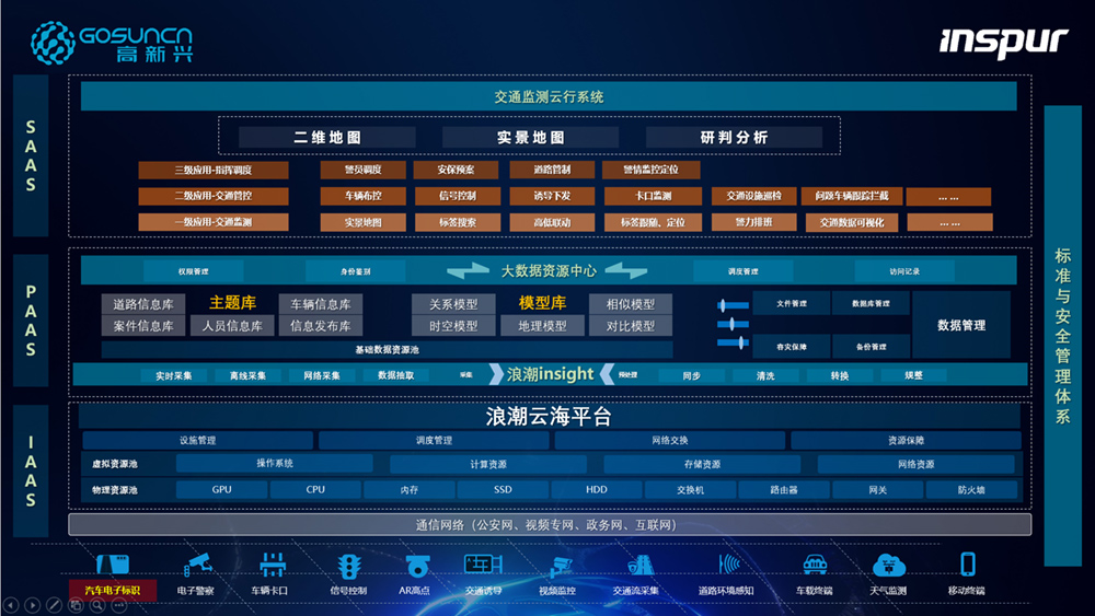 Z6·尊龙凯时·(中国区)官方网站
