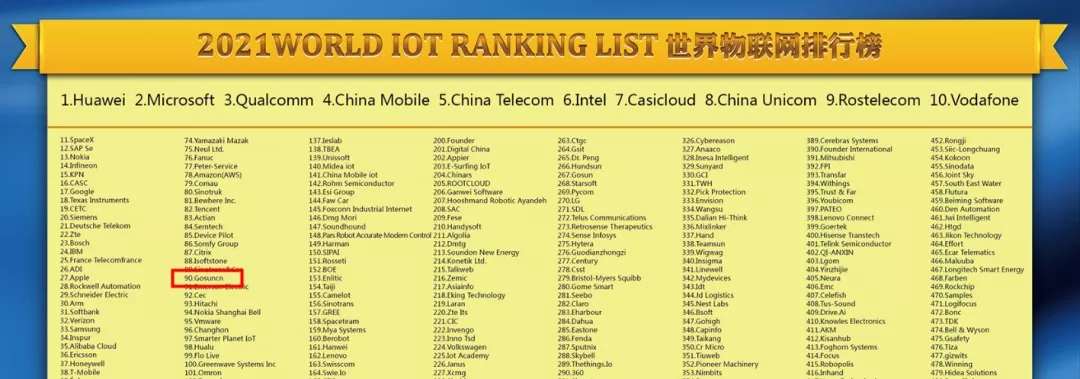 Z6·尊龙凯时·(中国区)官方网站