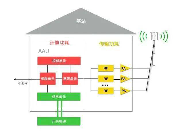 Z6ʱ(й)ٷվ